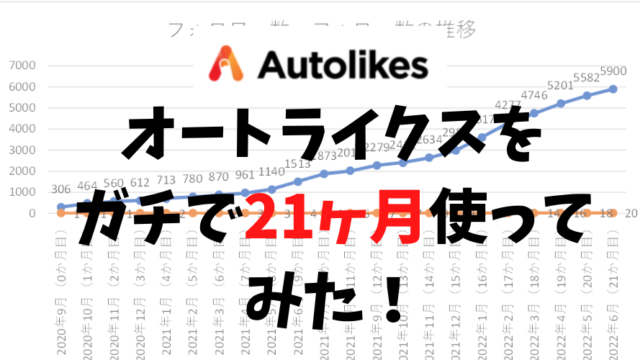 「Autolikes」の口コミ・評判！ガチで21月間使ってみた結果を大公開